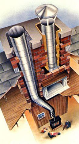chimney-liner